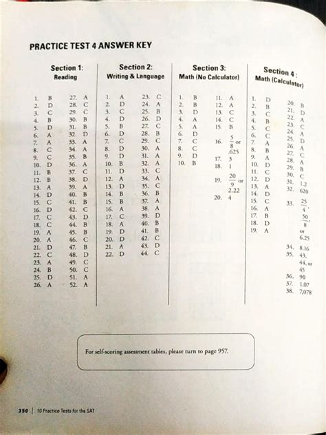 sat practice test answer key